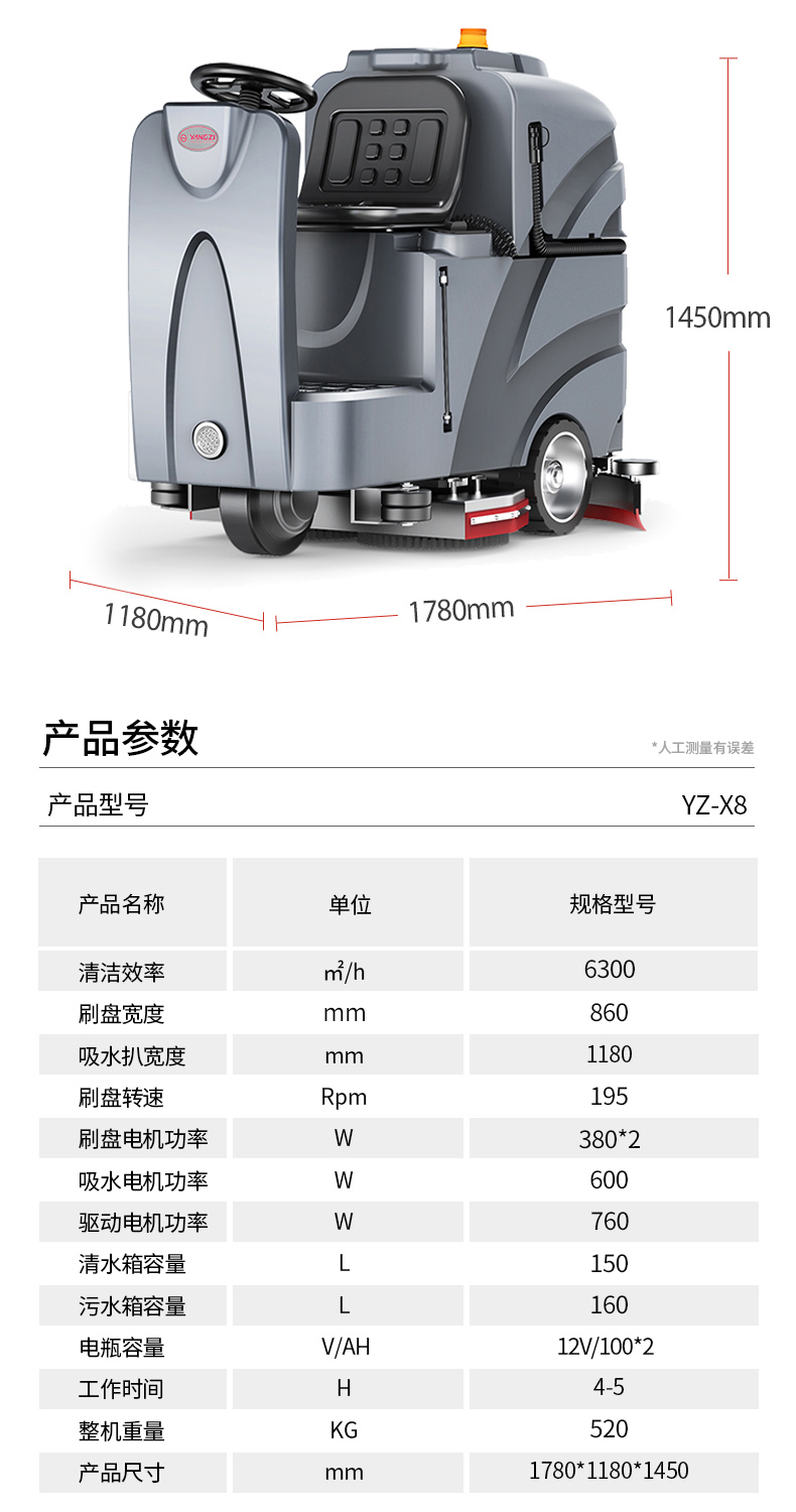 揚(yáng)子X(jué)8駕駛式洗地機(jī)(圖20)